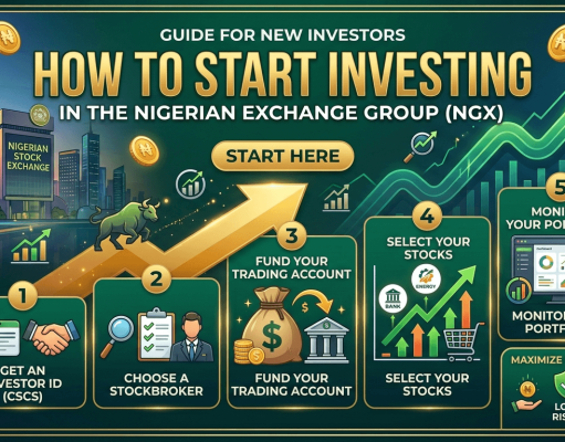 How to Start Investing in the Nigerian Exchange Group (NGX) Nigerian Exchange Group (NGX)
